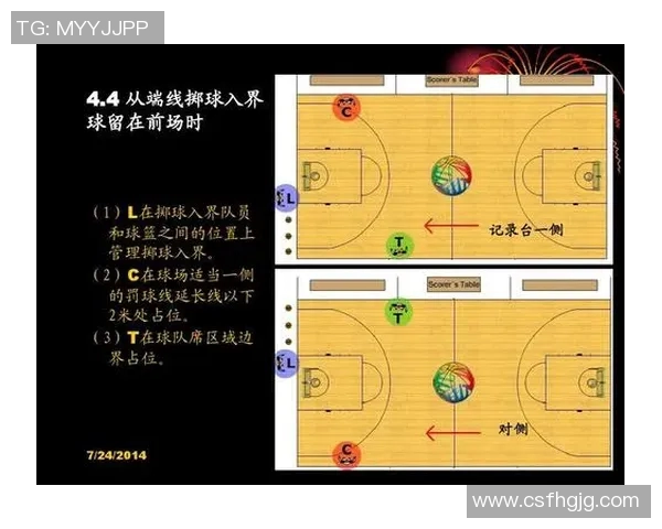 裁判与球员站位分析：探讨比赛中裁判位置对球员表现的影响与互动关系
