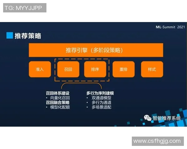 重庆排球队整体压制体系的排球战术探讨与实践分析 重庆排球队整体压制体系的排球战术探讨与实践分析